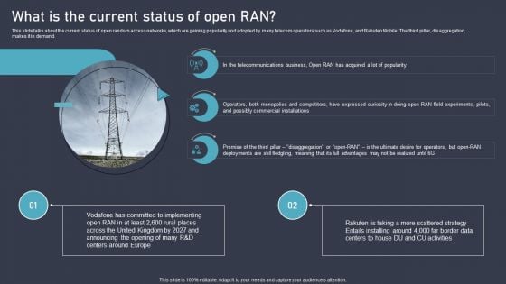 O RAN Architecture What Is The Current Status Of Open RAN Ppt Ideas Guidelines PDF