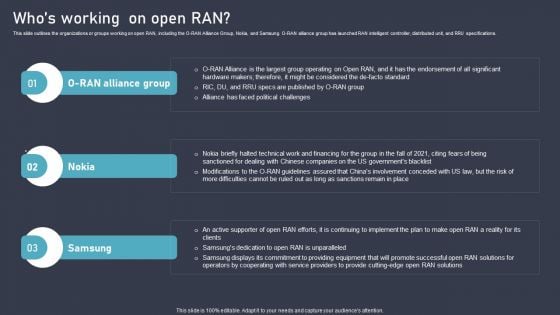 O RAN Architecture Whos Working On Open RAN Ppt PowerPoint Presentation Gallery Mockup PDF O RAN Architecture Whos Working On Open RAN Ppt PowerPoint Presentation Gallery Mockup PDF