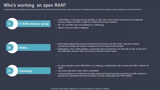 O RAN Architecture Whos Working On Open RAN Ppt PowerPoint Presentation Gallery Mockup PDF
