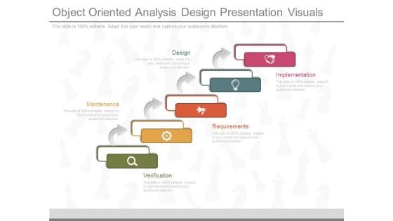Object Oriented Analysis Design Presentation Visuals