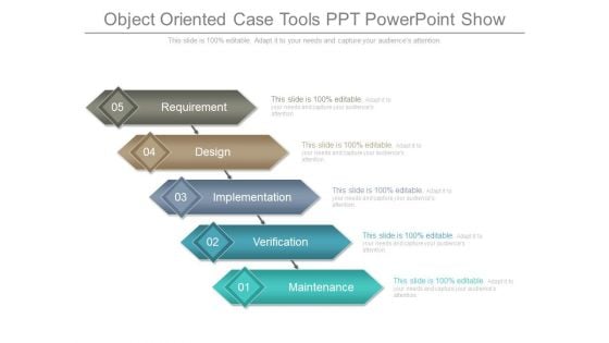 Object Oriented Case Tools Ppt Powerpoint Show