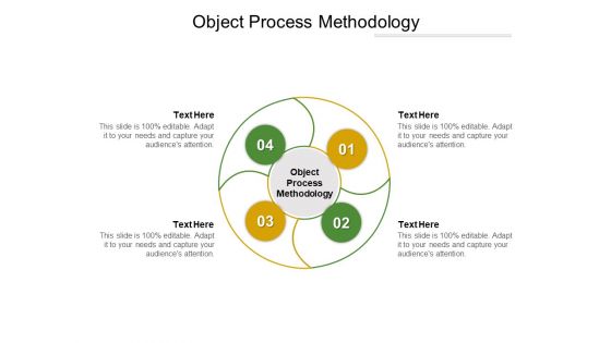 Object Process Methodology Ppt PowerPoint Presentation Inspiration Gallery Cpb