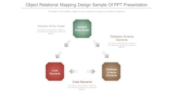 Object Relational Mapping Design Sample Of Ppt Presentation