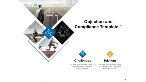 Objection And Compliance Ppt PowerPoint Presentation Complete Deck With Slides
