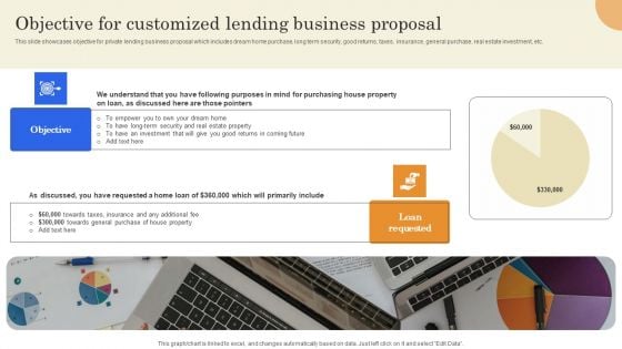 Objective For Customized Lending Business Proposal Formats PDF