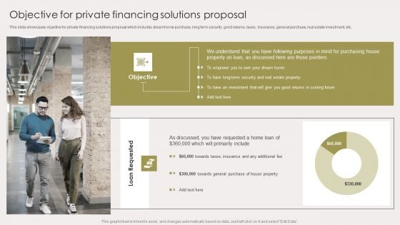 Objective For Private Financing Solutions Proposal Microsoft PDF Objective For Private Financing Solutions Proposal Microsoft PDF