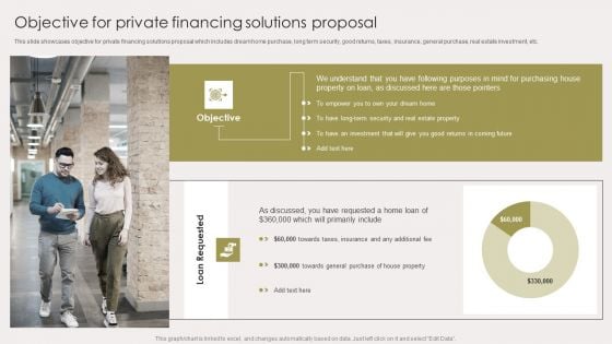 Objective For Private Financing Solutions Proposal Microsoft PDF