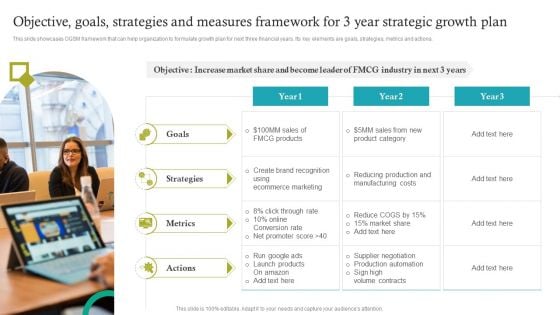 Objective Goals Strategies And Measures Framework For 3 Year Strategic Growth Plan Mockup PDF
