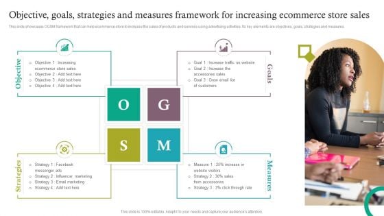 Objective Goals Strategies And Measures Framework For Increasing Ecommerce Store Sales Inspiration PDF