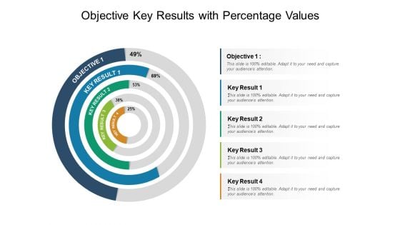 Objective Key Results With Percentage Values Ppt PowerPoint Presentation Gallery Guide PDF