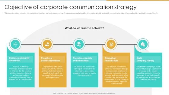 Objective Of Corporate Communication Strategy Enterprise Communication Tactics Designs PDF Objective Of Corporate Communication Strategy Enterprise Communication Tactics Designs PDF
