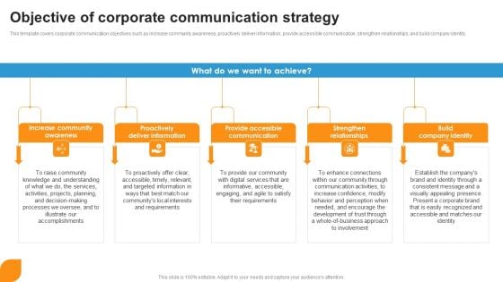 Objective Of Corporate Communication Strategy Ppt File Sample PDF