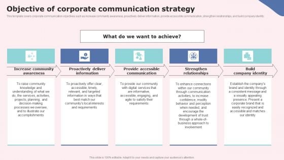 Objective Of Corporate Communication Strategy Slides PDF Objective Of Corporate Communication Strategy Slides PDF