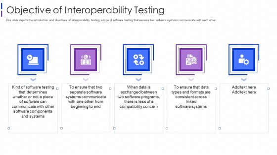 Objective Of Interoperability Testing Ppt Show Backgrounds PDF