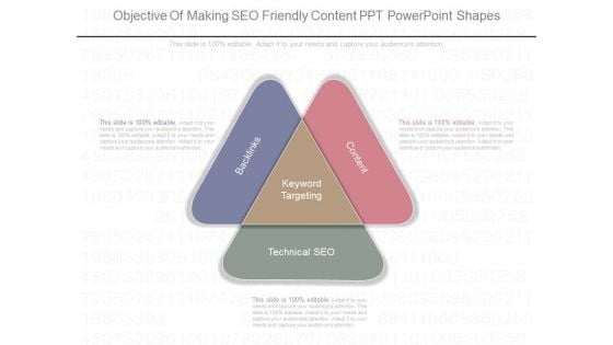Objective Of Making Seo Friendly Content Ppt Powerpoint Shapes