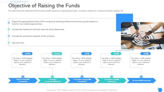 Objective Of Raising The Funds Ppt Gallery Ideas PDF