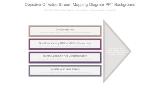 Objective Of Value Stream Mapping Diagram Ppt Background