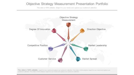 Objective Strategy Measurement Presentation Portfolio Objective Strategy Measurement Presentation Portfolio