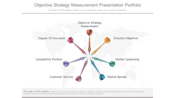 Objective Strategy Measurement Presentation Portfolio