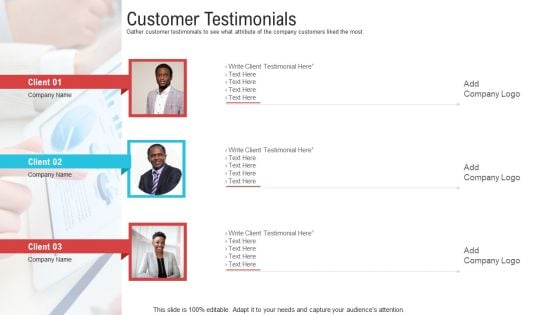 Objective To Improve Customer Experience Customer Testimonials Inspiration PDF