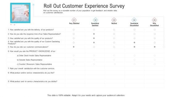 Objective To Improve Customer Experience Roll Out Customer Experience Survey Rules PDF Objective To Improve Customer Experience Roll Out Customer Experience Survey Rules PDF