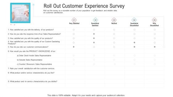 Objective To Improve Customer Experience Roll Out Customer Experience Survey Rules PDF