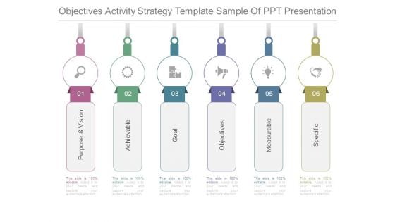 Objectives Activity Strategy Template Sample Of Ppt Presentation