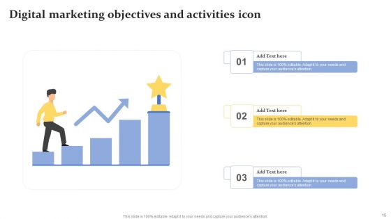 Objectives And Activities Ppt PowerPoint Presentation Complete Deck With Slides