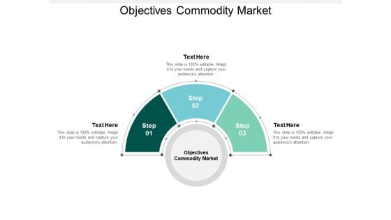 Objectives Commodity Market Ppt PowerPoint Presentation Infographics Example Introduction Cpb