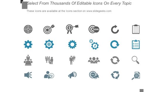 Objectives Employment Ppt PowerPoint Presentation Gallery Backgrounds Slide05