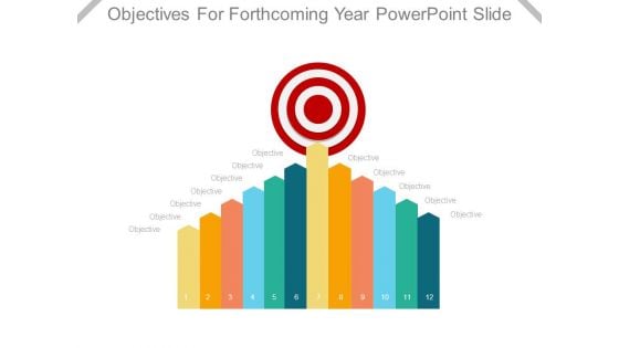 Objectives For Forthcoming Year Powerpoint Slide