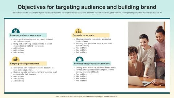 Objectives For Targeting Audience And Building Brand Ppt Layouts Rules PDF