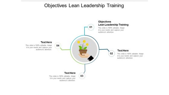 Objectives Lean Leadership Training Ppt PowerPoint Presentation Professional Grid Cpb