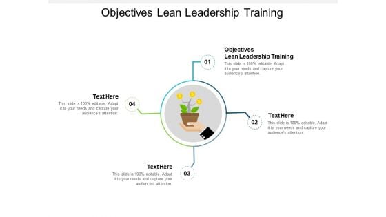 Objectives Lean Leadership Training Ppt PowerPoint Presentation Professional Grid Cpb Objectives Lean Leadership Training Ppt PowerPoint Presentation Professional Grid Cpb