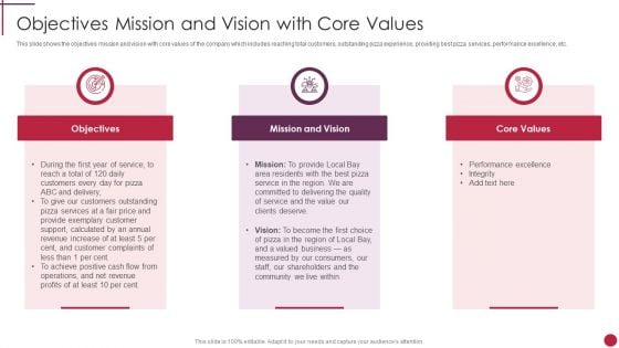 Objectives Mission And Vision With Core Values Start Up Master Plan Guidelines PDF