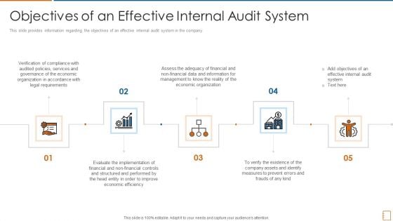 Objectives Of An Effective Internal Audit System Ppt Summary Guidelines PDF Objectives Of An Effective Internal Audit System Ppt Summary Guidelines PDF