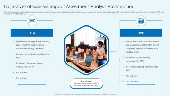 Objectives Of Business Impact Assessment Analysis Architecture Background PDF