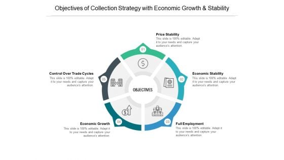 Objectives Of Collection Strategy With Economic Growth And Stability Ppt PowerPoint Presentation Slides Clipart Images