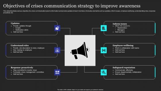 Objectives Of Crises Communication Strategy To Improve Awareness Demonstration PDF