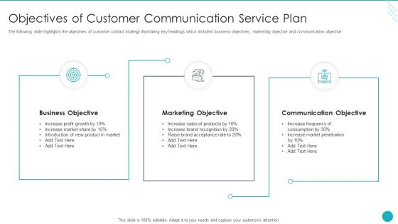 Objectives Of Customer Communication Service Plan Ppt File Grid PDF Objectives Of Customer Communication Service Plan Ppt File Grid PDF