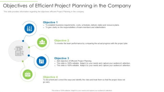 Objectives Of Efficient Project Planning In The Company Professional PDF