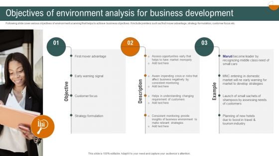 Objectives Of Environment Analysis For Business Development Icons PDF