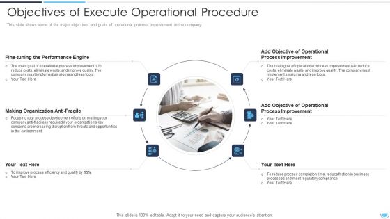 Objectives Of Execute Operational Procedure Icons PDF