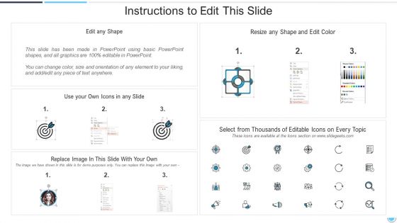 Objectives Of Execute Operational Procedure Icons PDF