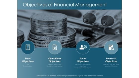 Objectives Of Financial Management Ppt Powerpoint Presentation Portfolio Example Introduction