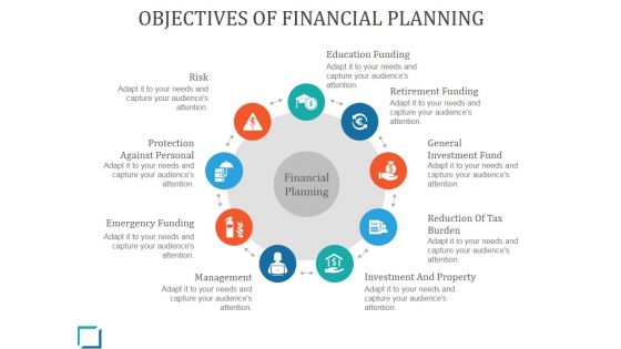 Objectives Of Financial Planning Ppt PowerPoint Presentation Introduction