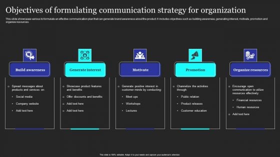 Objectives Of Formulating Communication Strategy For Organization Formats PDF Objectives Of Formulating Communication Strategy For Organization Formats PDF