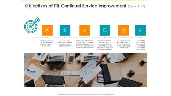 Objectives Of ITIL Continual Service Improvement Opportunities Ppt Show Layout PDF