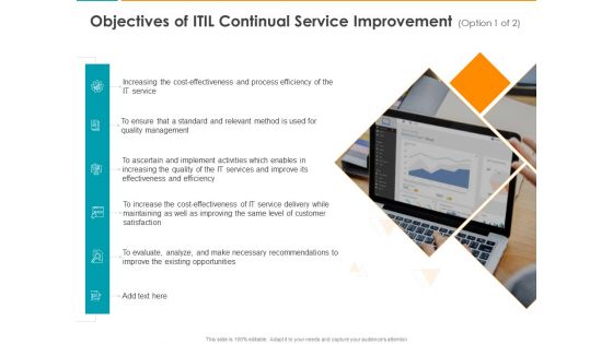 Objectives Of ITIL Continual Service Improvement Ppt Portfolio Good PDF