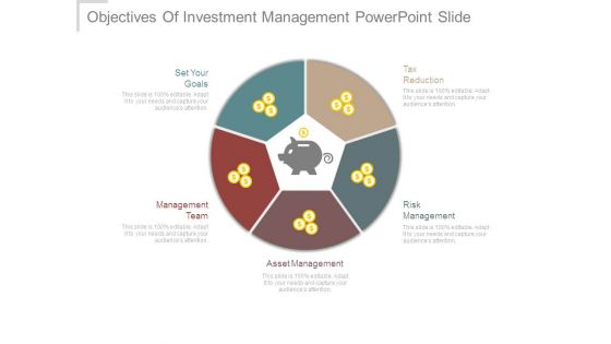 Objectives Of Investment Management Powerpoint Slide